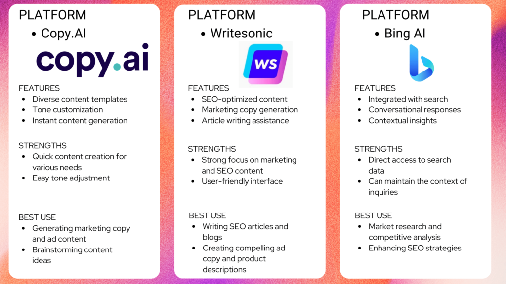 ChatGPT Alternatives