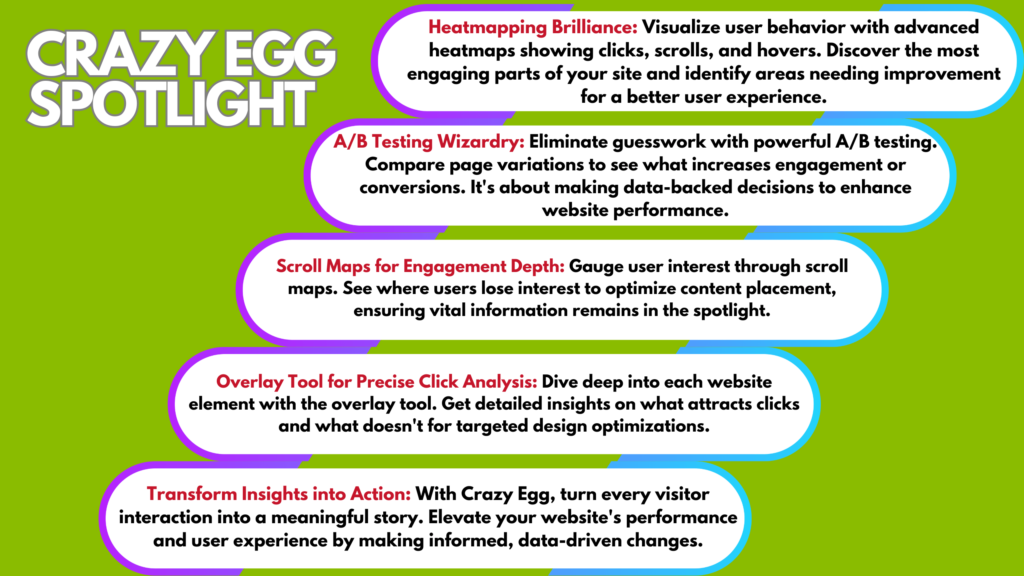 hotjar competitors, Hotjar Alternatives, Hotjar, Hotjar vs crazyegg, crazyegg, heatmap tools